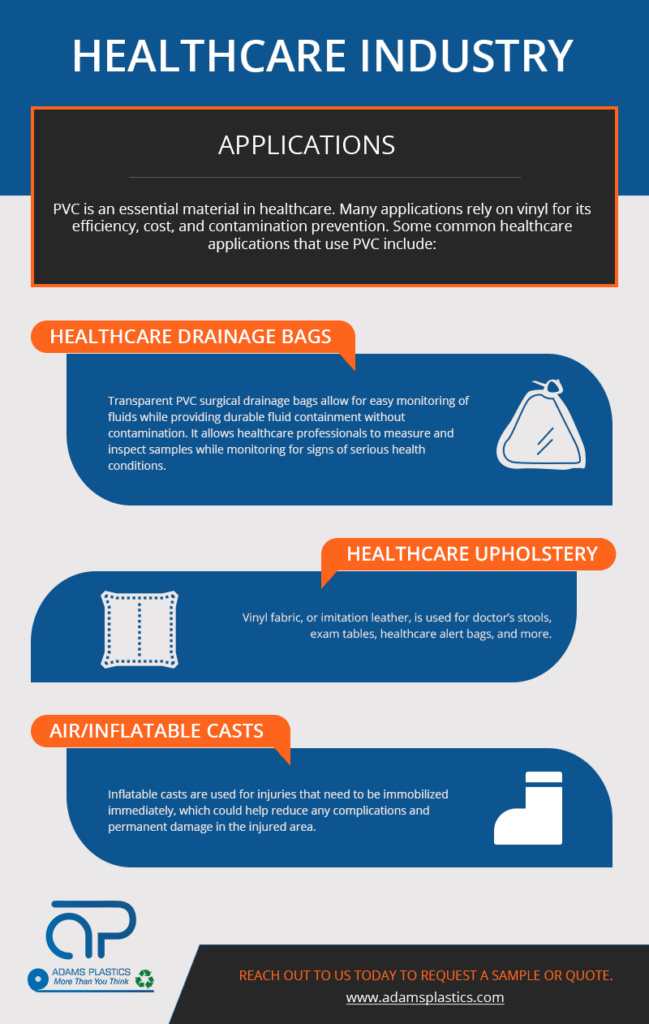 Vinyl Film for Healthcare Applications Adams Plastics